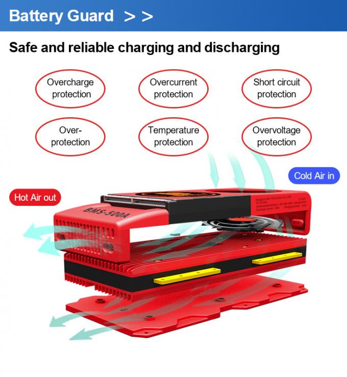 36V10ah 12ah 15ah20ah Rack Ebike Λίθιο 18650 Ion Rechargeable Battery for Bicycle