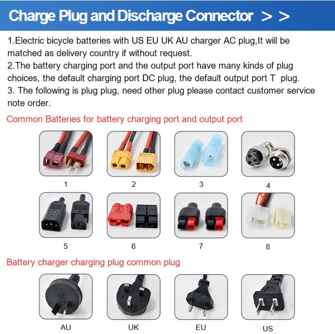 36V12ah 15ah 20ah 250W 500W Frog Electric Bicycle Vehicle Λίθιο High-Capacity Seat Tube Batteries