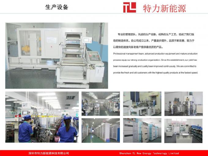 Replacement Li-ion Battery for Fromm Strapping Machine System 18V 4.0, & 5.0ah Battery