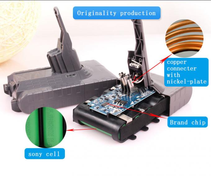 Replacement Battery Λίθιο 2000mAh 22.2V for Dyson DC34 DC35 DC44 DC45 Cordless Vacuum Cleaner
