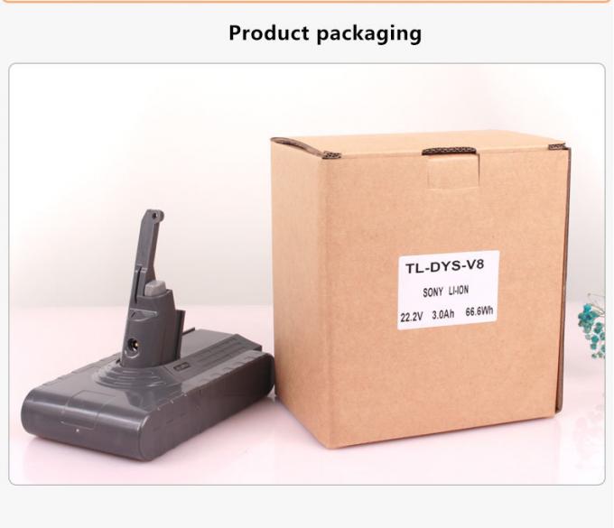 Replacement Battery Λίθιο 2000mAh 22.2V for Dyson DC34 DC35 DC44 DC45 Cordless Vacuum Cleaner